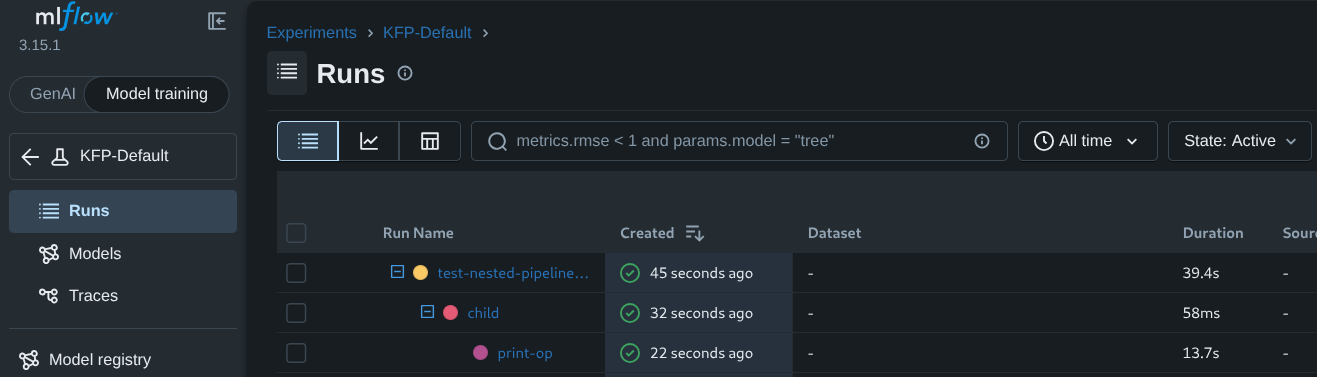 Nested Pipeline View in MLflow Console